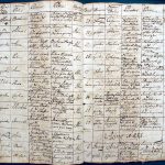 images/church_records/BIRTHS/1829-1851B/140 i 141